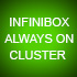 Metrocluster INFINIDAT and 100% guarantee Always On